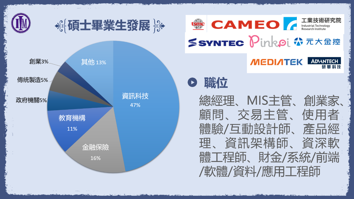 資管所碩博就業分佈